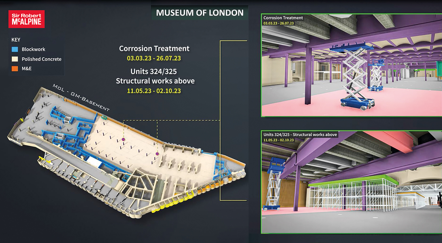 McAlpine Museum of London