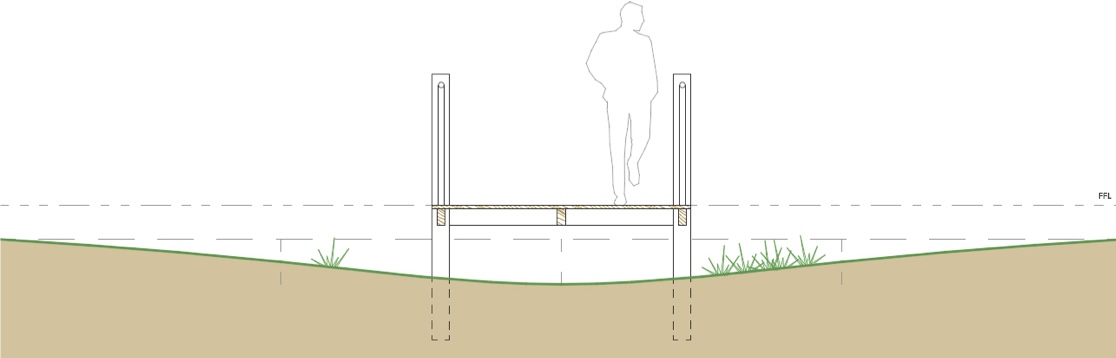 Cross section image of the suspended walkway over a furrow and between ridges