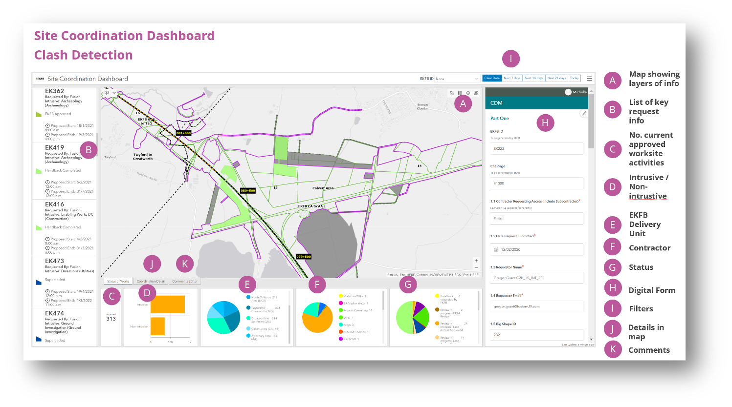 Esri UK screengrab for HS2