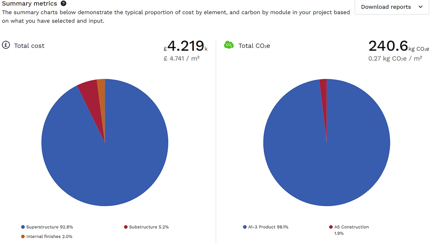 Screen grab of the new BCIS whole-life carbon and costs tool