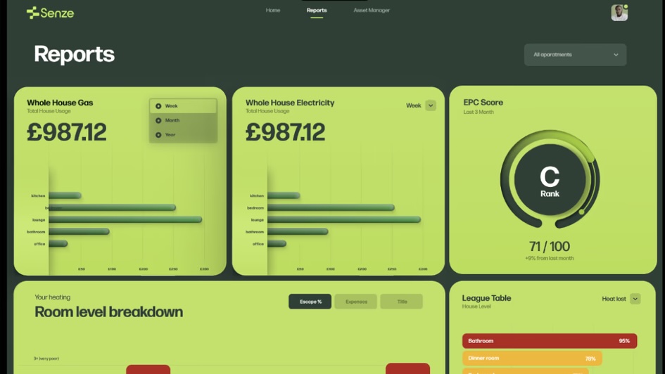 A screen grab of the Senze retrofit tool