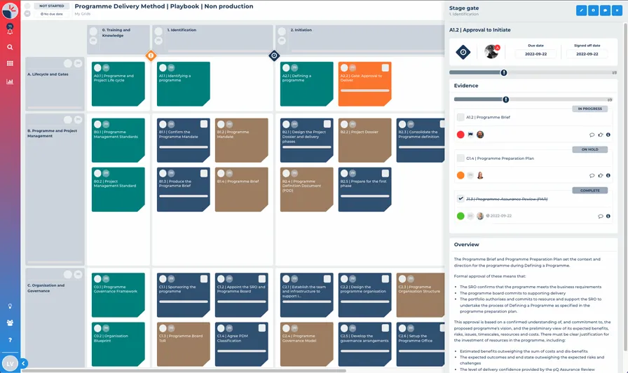 The Method Grid AI-powered knowledge and
project management platform is now publicly available to all rail
project management professionals in the UK.
