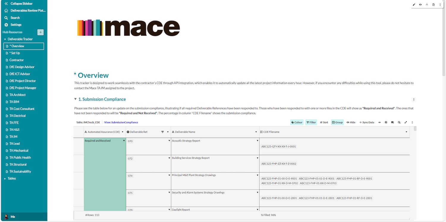 A screenshot of Mace's Deliverables Review Platform - for Best Application of Technology