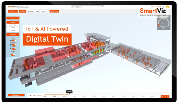 Screenshot of the AI-powered building analytics solution by SmartViz, 'Digital Twin in a Box'
