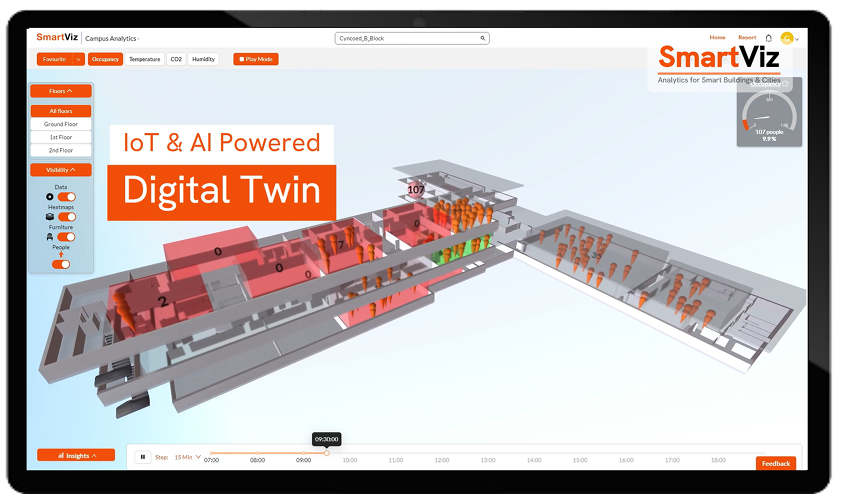 Product Innovation of the Year - Screenshot of the AI-powered building analytics solution by SmartViz, 'Digital Twin in a Box'