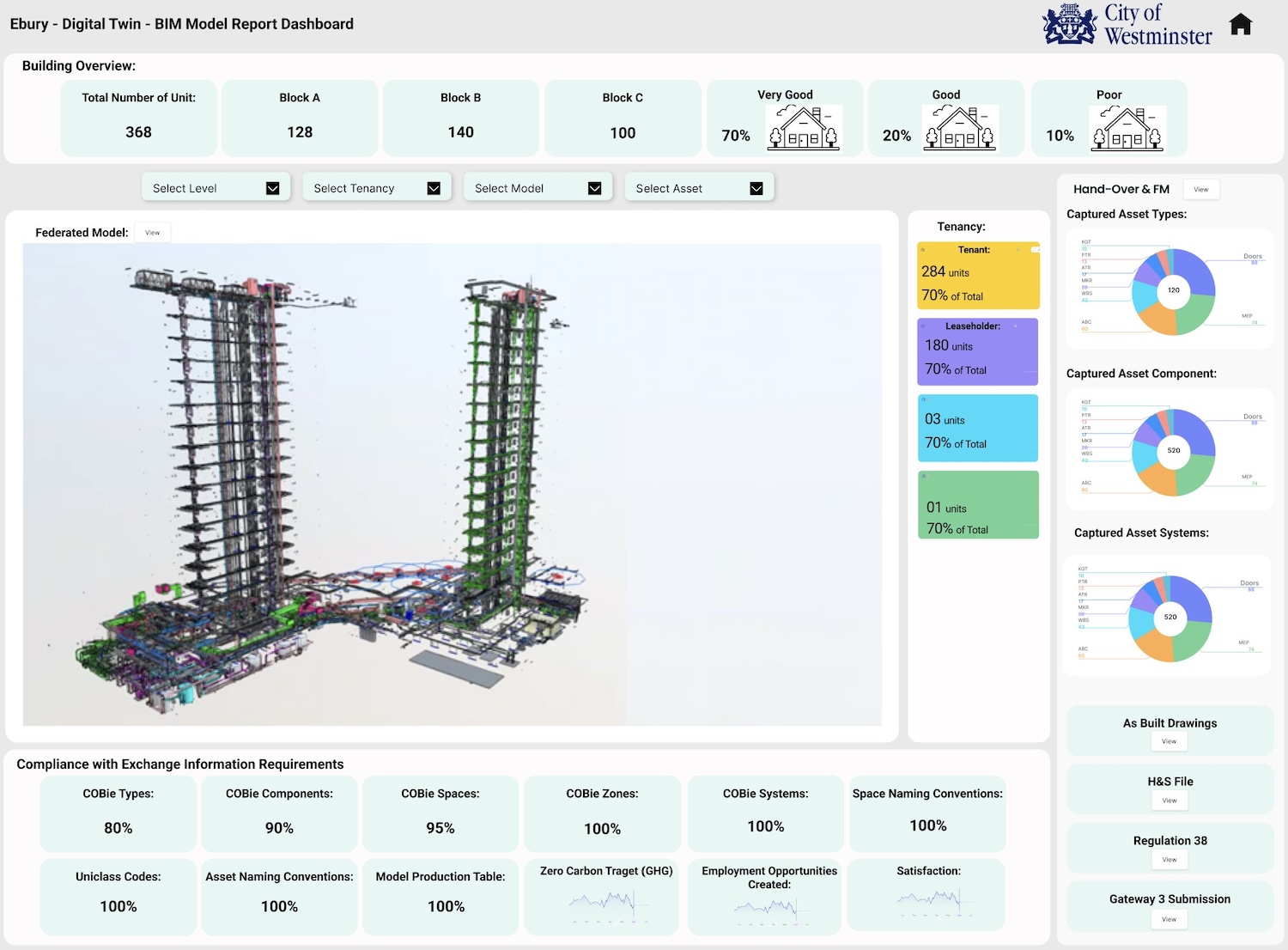 A screenshot of the digital twin developed by Bouygues and Westminster City Council