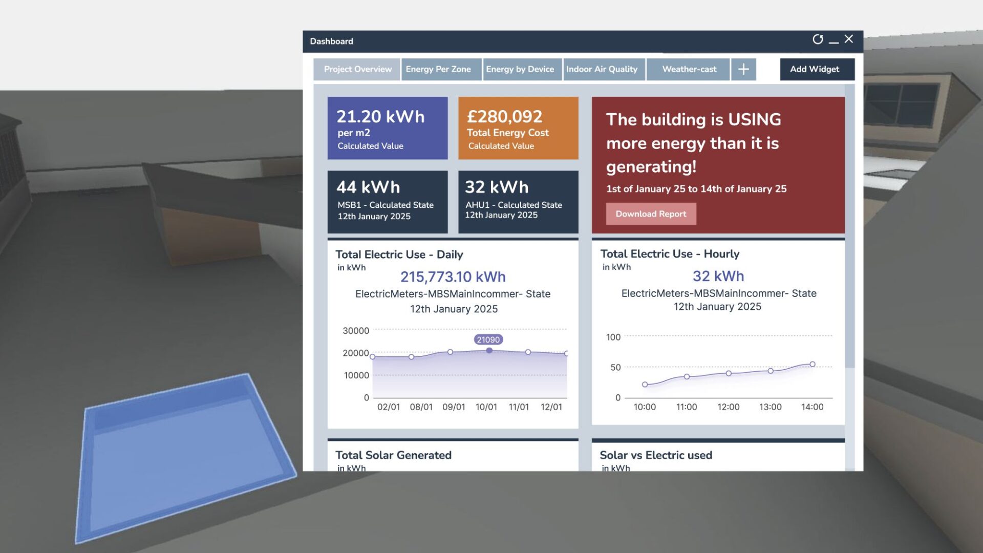 Energy dashboard created by ONE (image: ONE).