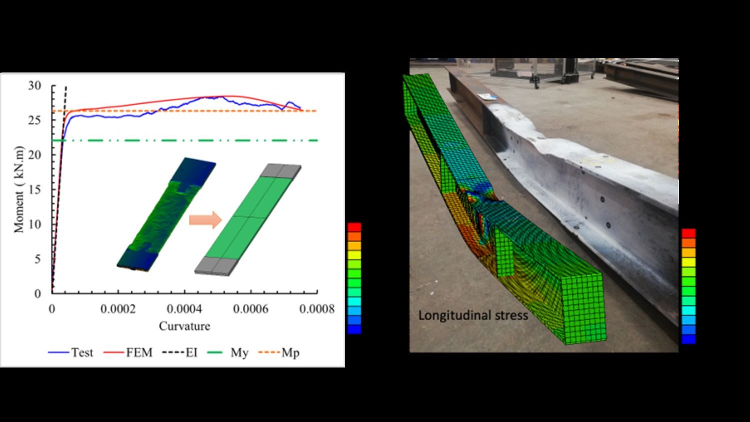 The tool allows structural evaluations of steel members and configuration into new building designs (image. Chetwoods).