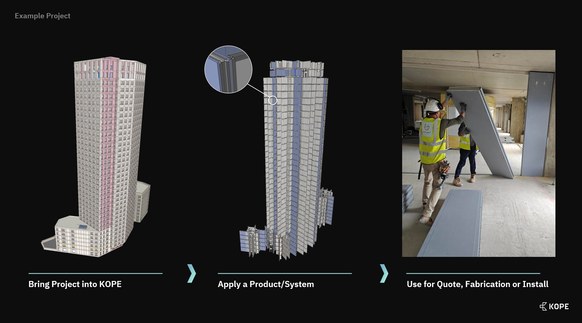 Computer-generated images of two residential project blocks next to a photograph of construction workers assembling a pre-fabricated wall - Kope and Saint-Gobain's InteWall