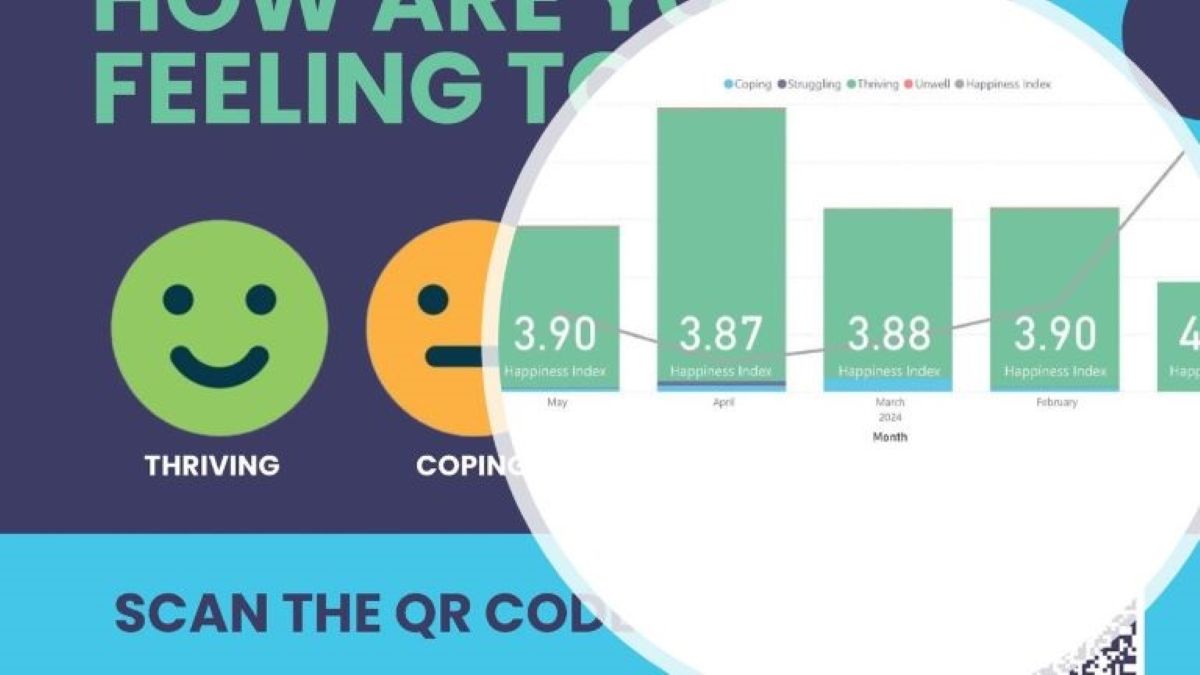 DGP happiness index image CCS