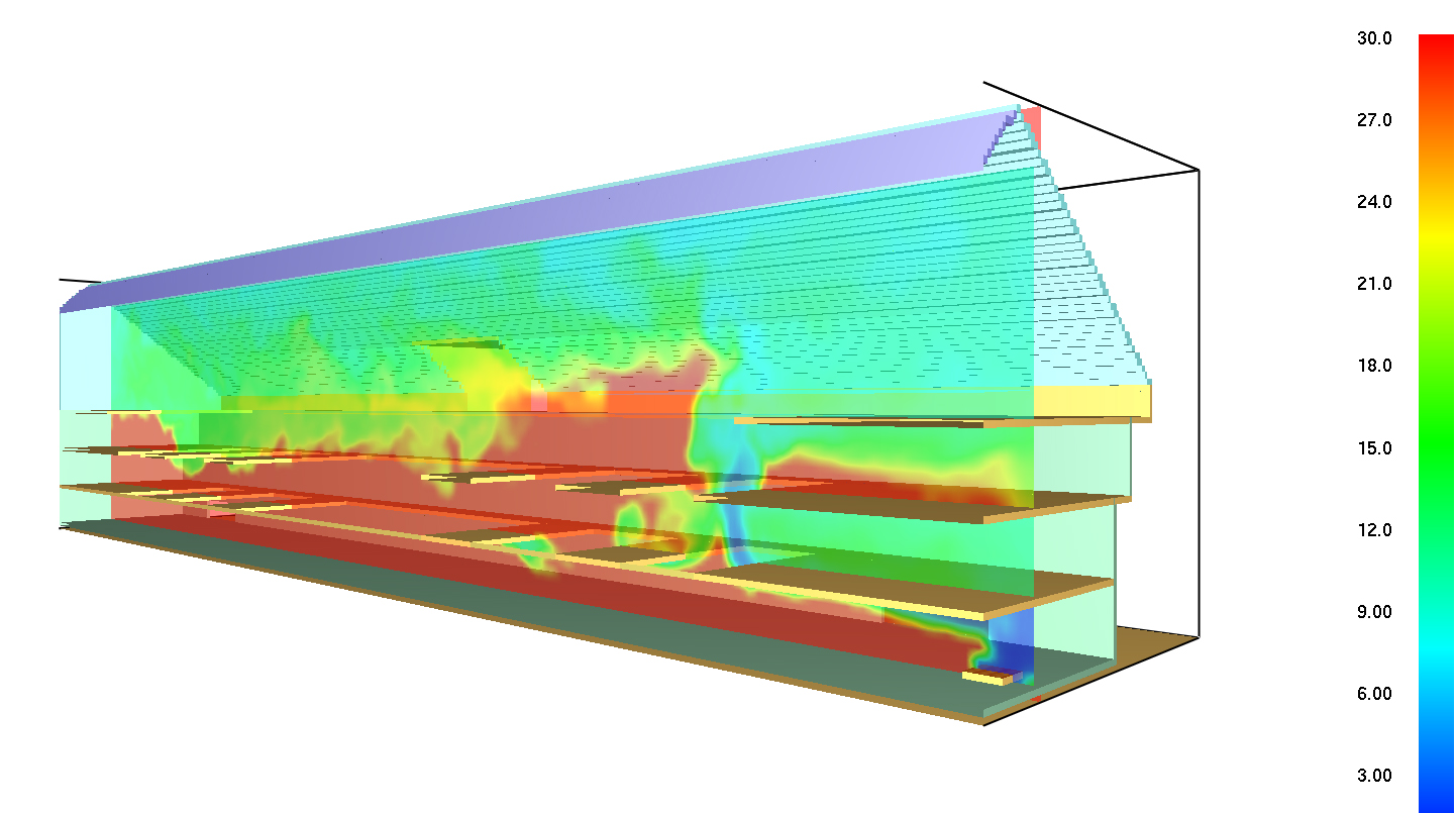 performance-based fire engineering