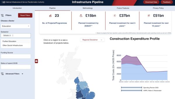 Screenshot of the infrastructure pipeline tool from NISTA