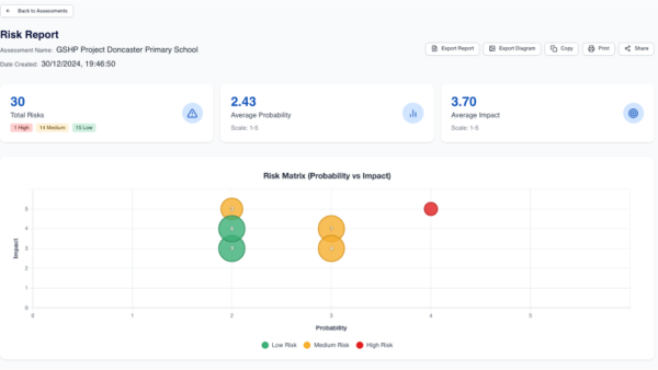 A screen grab of Risk Alert, part of Building Online